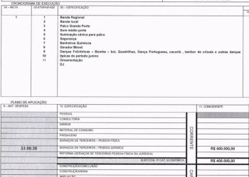 Bomba: Associação de Humberto de Campos gastou o montante de 400 mil em um pequeno evento de São João em 2022.